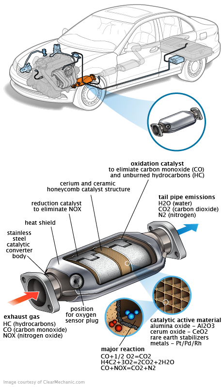 See U05AB repair manual